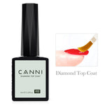 Vibrant Gel Nail Polish Colors by CANNI.